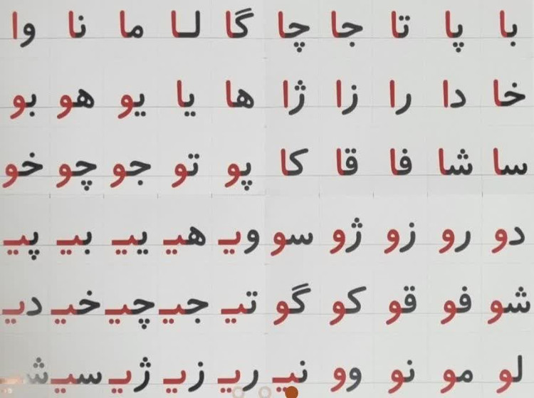 کارت نشانه های مشق اولی ها