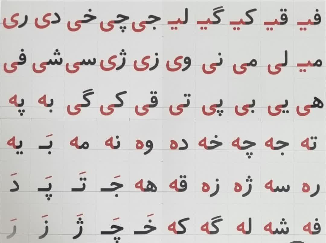 کارت نشانه های مشق اولی ها